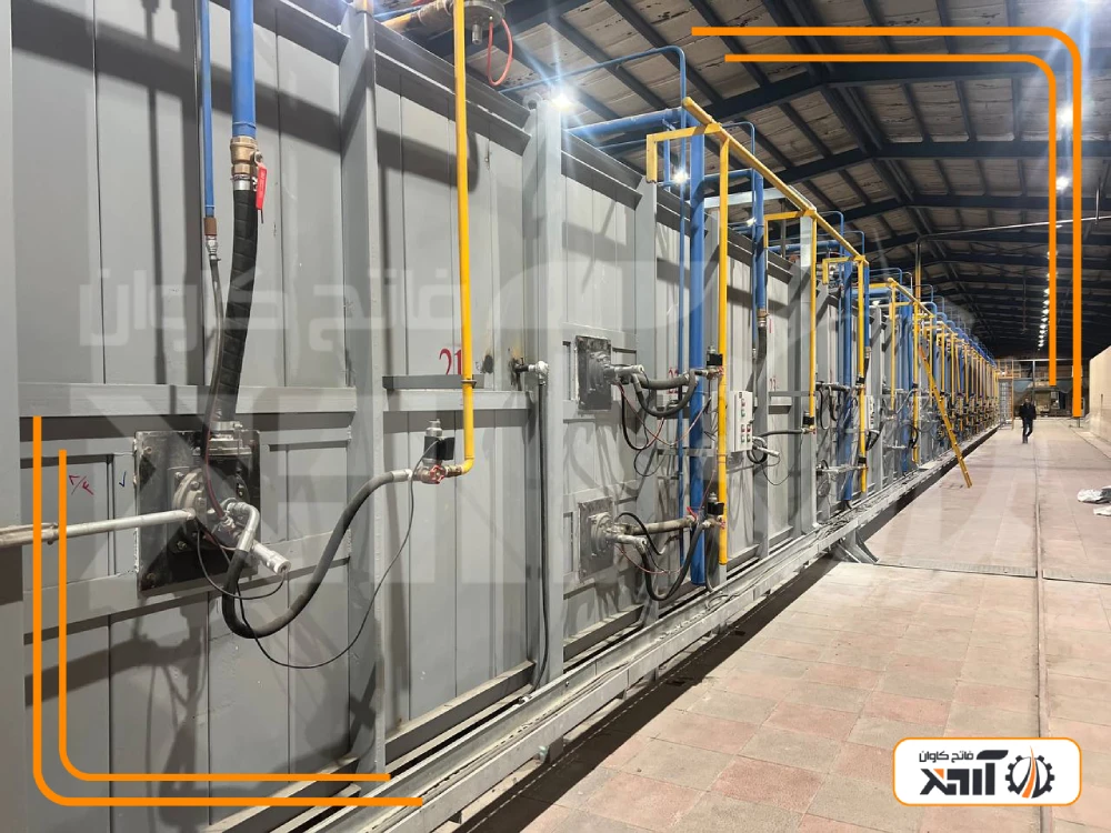 Tunnel Furnace for Direct Reduction and Sponge Iron Production